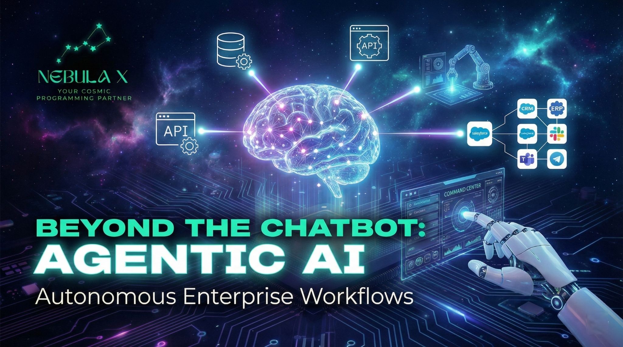 Futuristic illustration depicting Agentic AI in an enterprise architecture. A central, glowing digital brain is connected via data streams to various business function icons, including a database, an API integration interface, robotic automation, and a cluster of application logos for CRM (Salesforce), ERP, and communication tools (Slack, Teams). In the foreground, a robotic hand interacts with a holographic "Command Center" dashboard. Large text overlays read "BEYOND THE CHATBOT: AGENTIC AI Autonomous Enterprise Workflows." The Nebula X cosmic logo is visible in the top left corner.